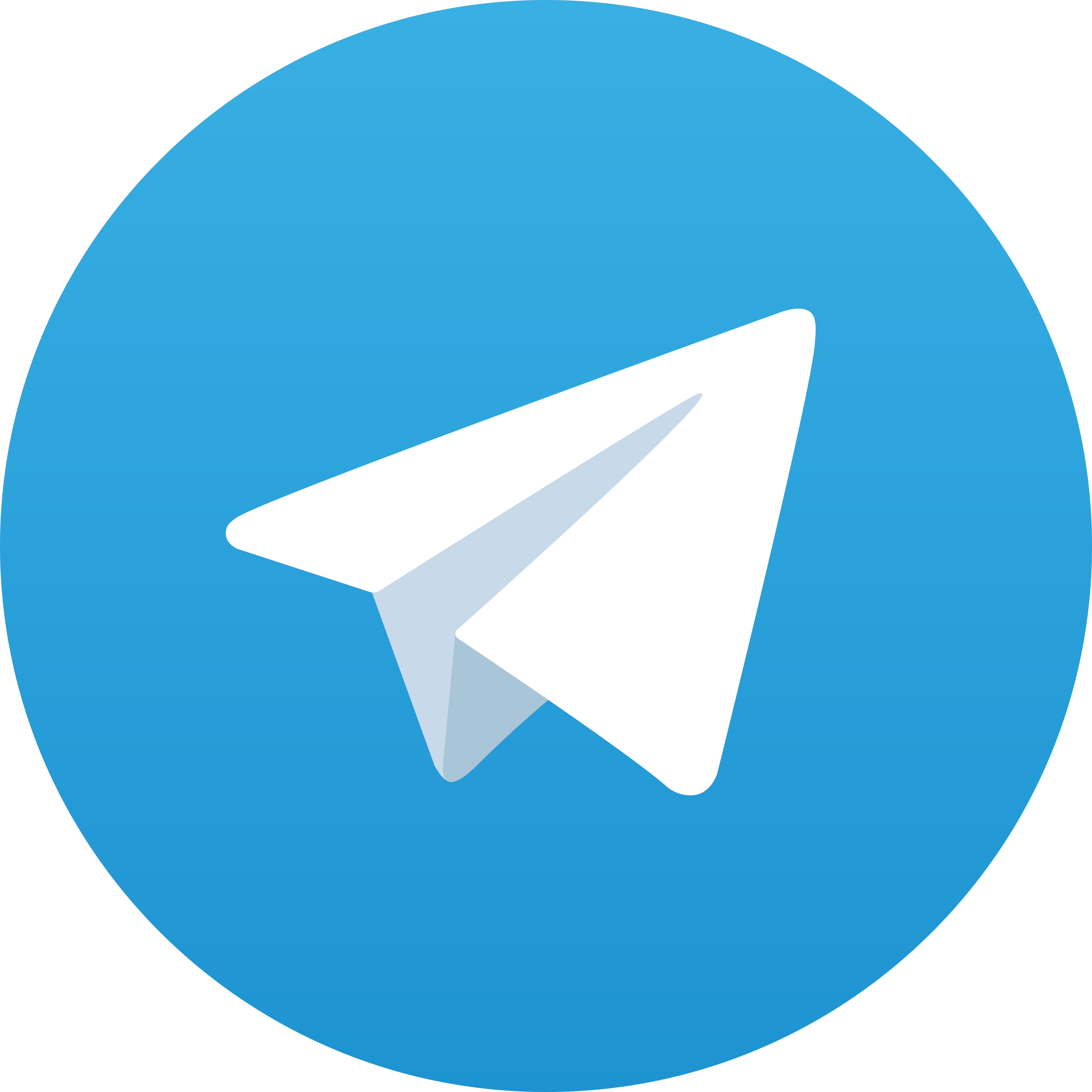 Telegram GACORTANCAP